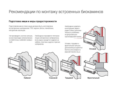Встроенный биокамин Lux Fire Сквозной 1210 М по цене 93 280 руб.